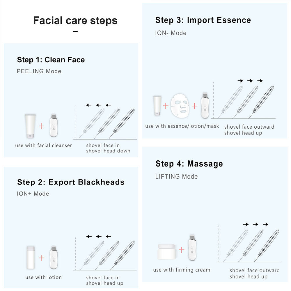 Veluva Ultrasonic Skin Scrubber  Professional 25 kHz Deep Clean | 4 Modes | EMS Microcurrent