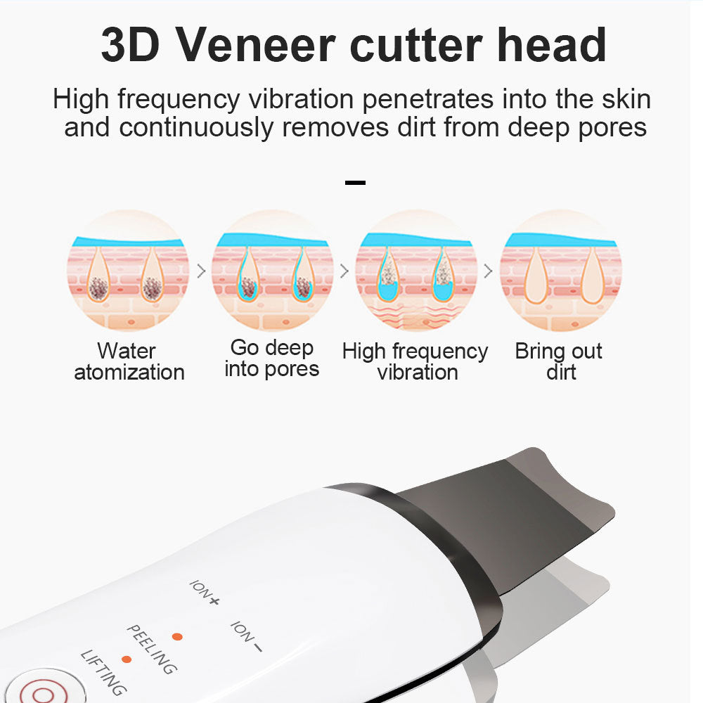 Veluva Ultrasonic Skin Scrubber  Professional 25 kHz Deep Clean | 4 Modes | EMS Microcurrent